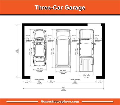 How Big is a 3 Car Garage: Exploring Dimensions and Beyond