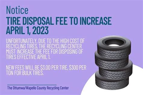 How Much Is a Tire Disposal Fee: Unraveling the Mysteries of Recycling and Beyond