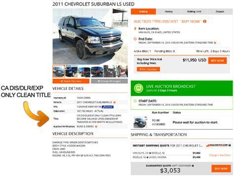 What is DS on a Car: Exploring the Mysteries of Automotive Terminology